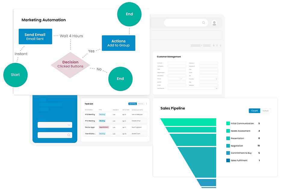 Marketing automation binnen Act!